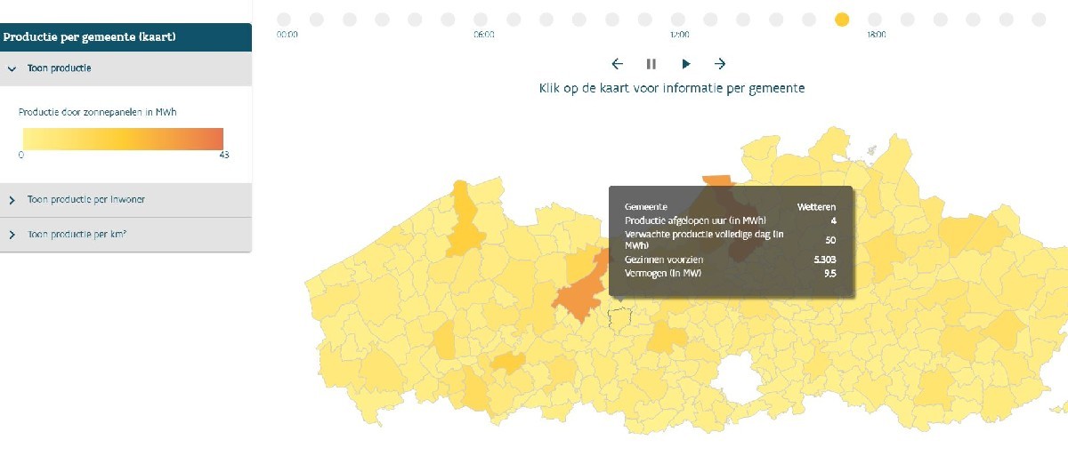 Stroomvoorspeller 2